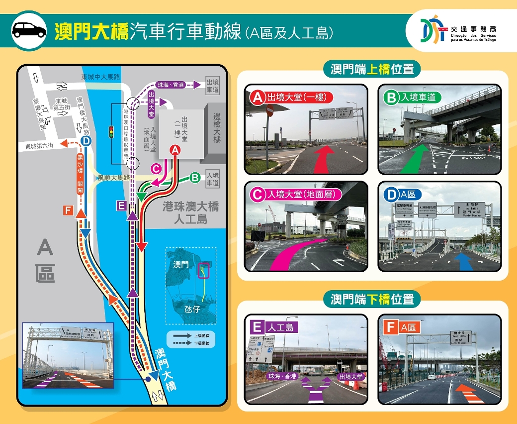 澳门大桥汽车行车动线（A区及人工岛）