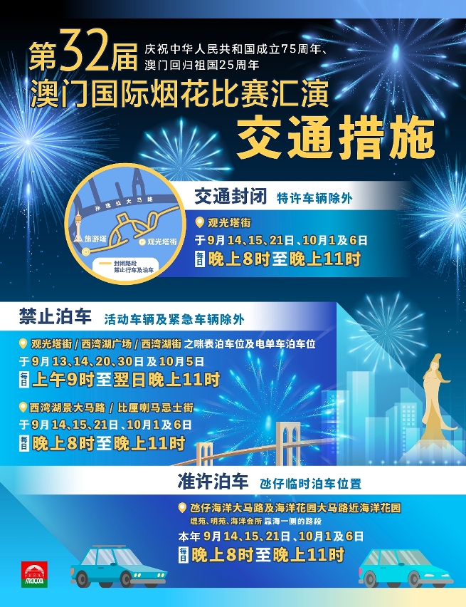 庆祝中华人民共和国成立75周年、澳门回归祖国25周年 第32届澳门国际烟花比赛汇演交通措施图文包