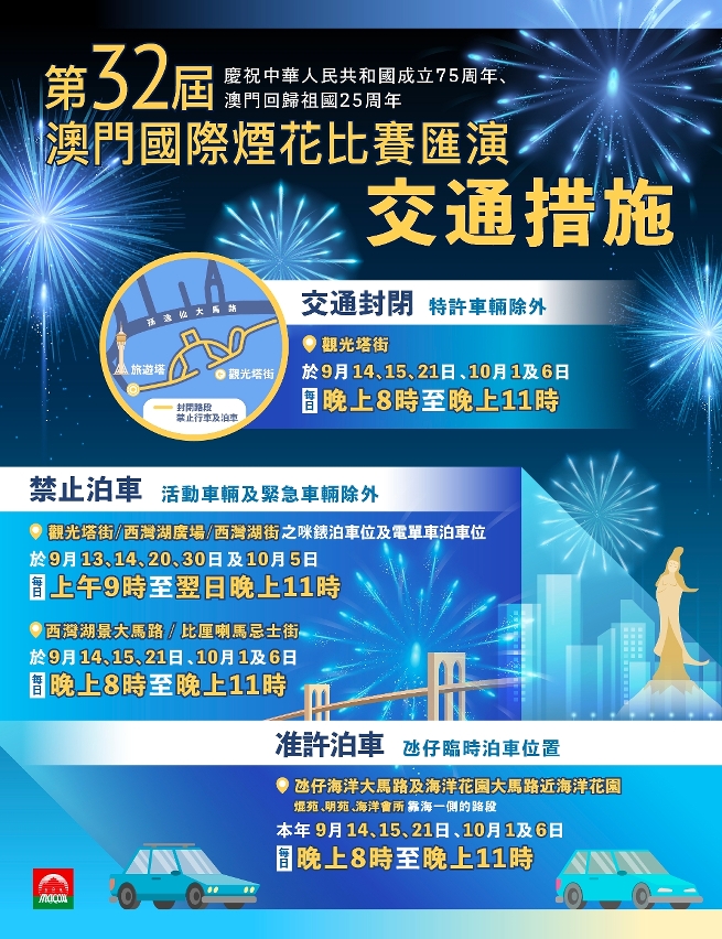 慶祝中華人民共和國成立75周年、澳門回歸祖國25周年 第32屆澳門國際煙花比賽匯演交通措施圖文包