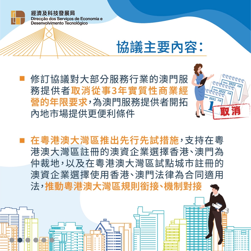 《關於修訂〈cepa服務貿易協議〉的協議二》今在澳簽署