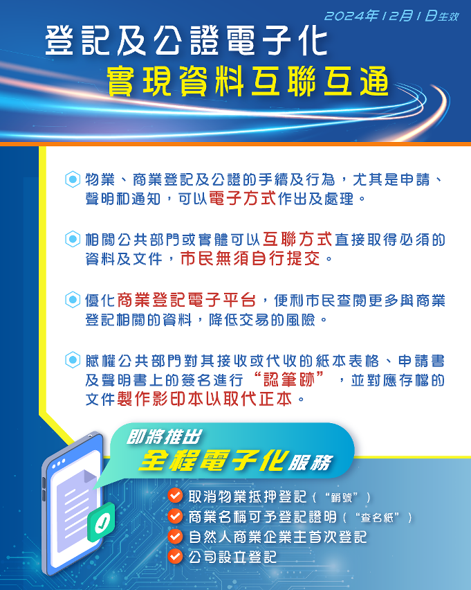 《物業、商業登記及公證的電子化》法律明生效　實現部門資料互聯互通便民便商