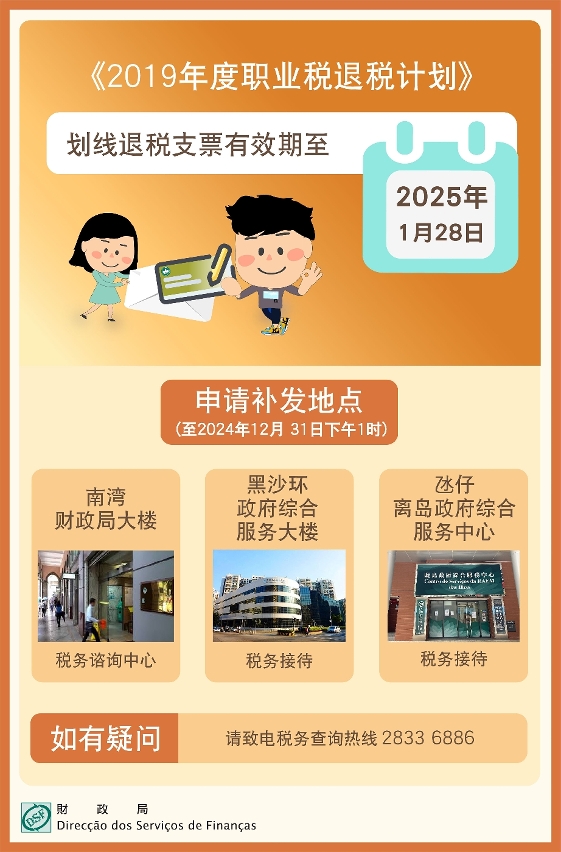 《2019年度职业税退税计划》