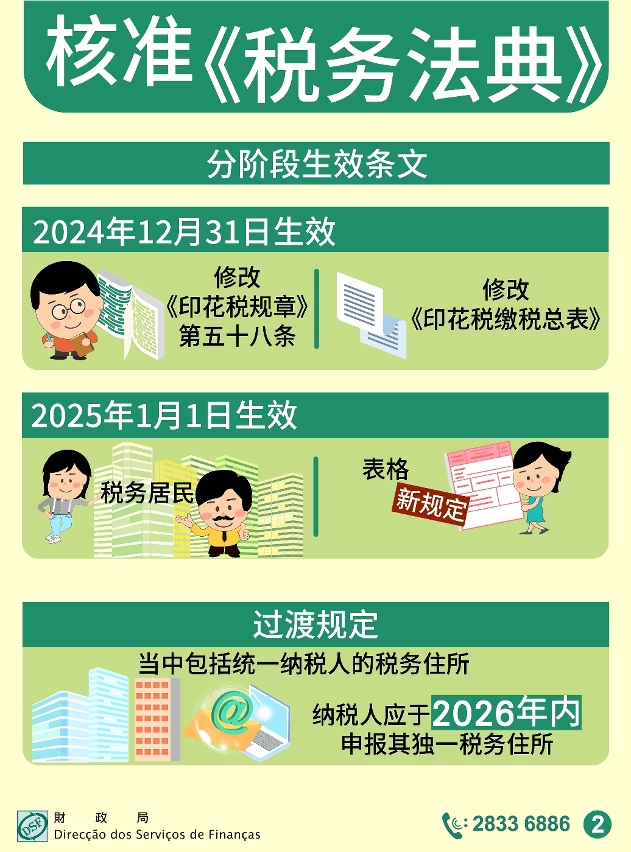 核准《税务法典》自2026年1月1日起全面生效 (2)