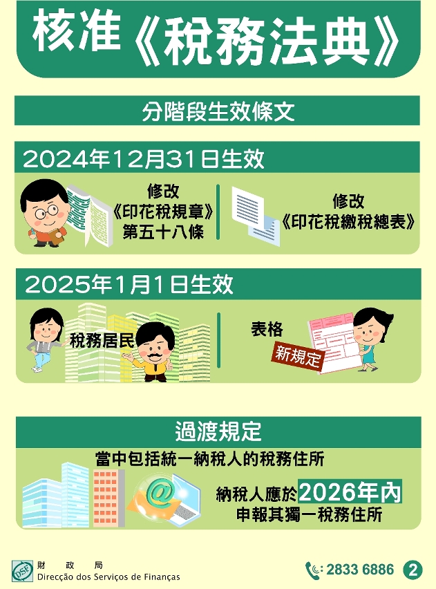 核准《稅務法典》自2026年1月1日起全面生效 (2)