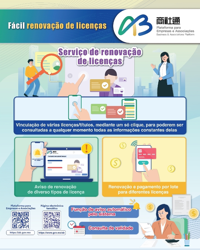 Fácil renovação de licenças