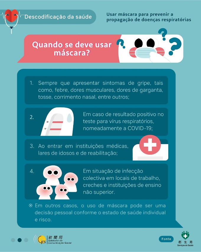 Usar máscara para prevenir a propagação de doenças respiratórias