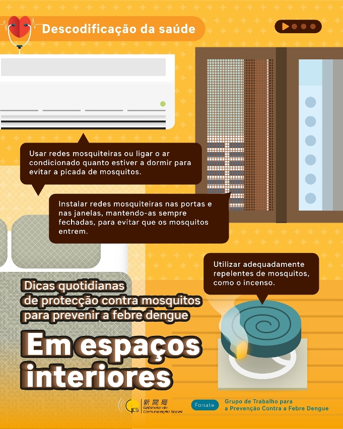 Dicas quotidianas de protecção contra mosquitos para prevenir a febre dengue (1)