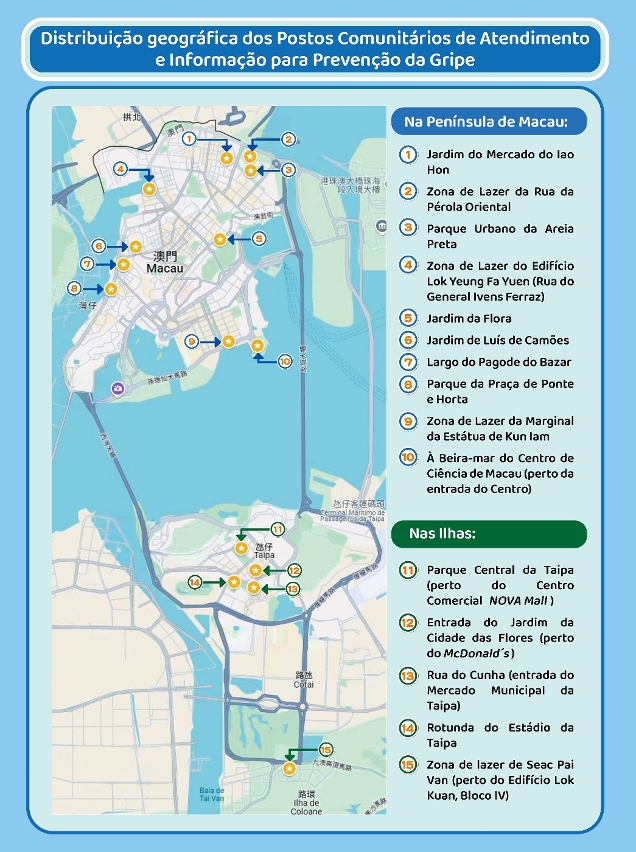 Distribuição geográfica dos Postos Comunitários de Atendimento e Informação para Prevenção da Gripe