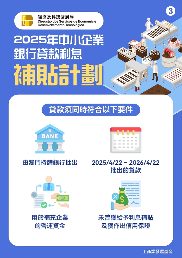 《2025年中小企业银行贷款利息补贴计划》