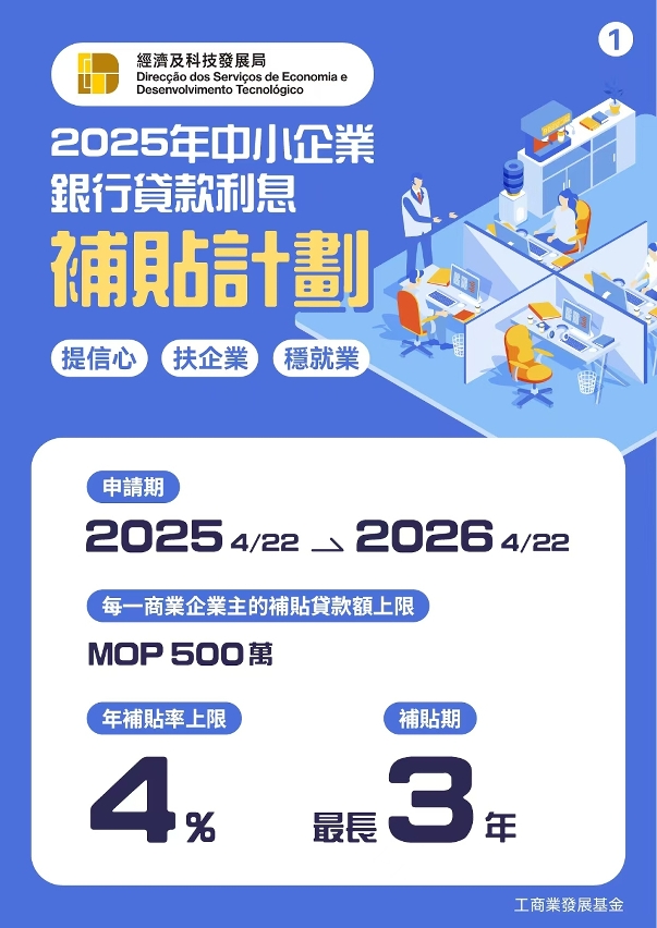 《2025年中小企業銀行貸款利息補貼計劃》