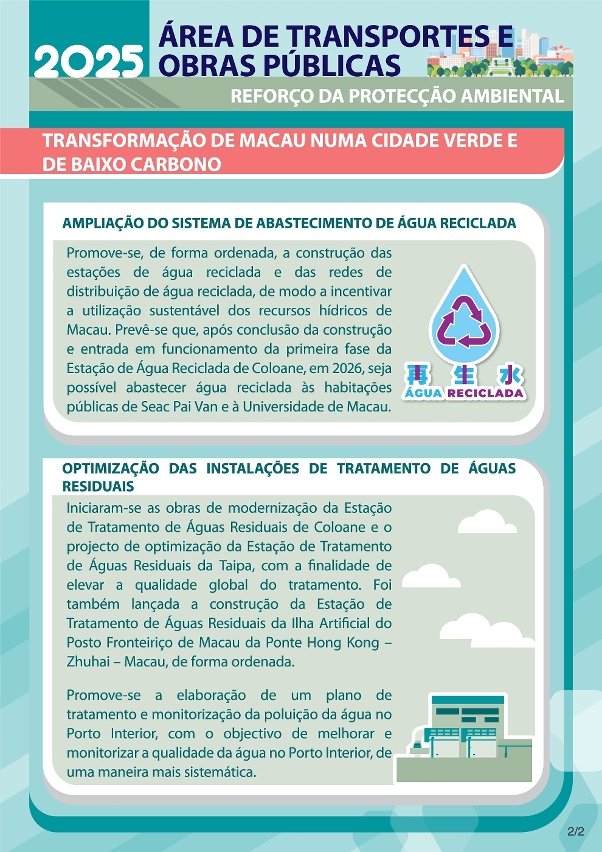 Infografia sobre as Acções Governativas da área dos Transportes e Obras Públicas para 2025 – Reforço da Protecção Ambiental 2