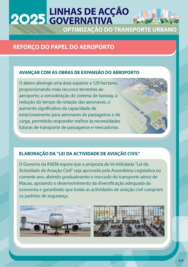 Infografia sobre as Acções Governativas da área dos Transportes e Obras Públicas para 2025 – Optimização do Transporte Urbano 4