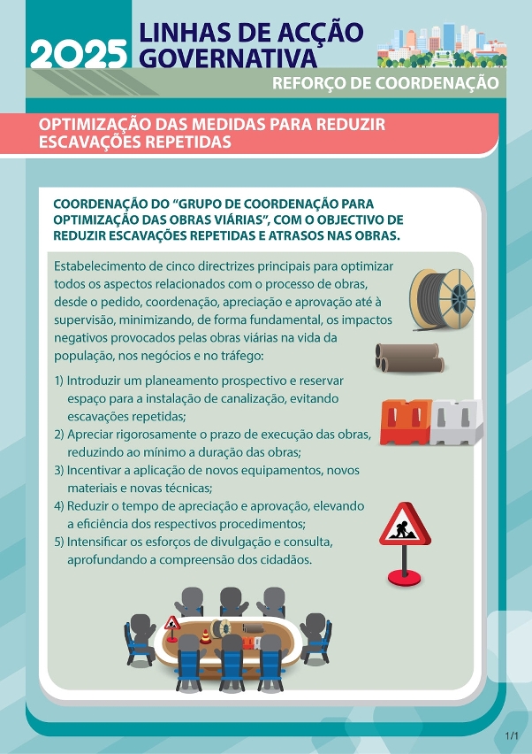 Infografia sobre as Acções Governativas da área dos Transportes e Obras Públicas para 2025 - Reforço da Coordenação e Concertação