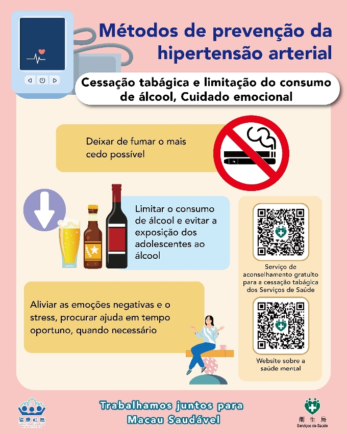 métodos de prevenção da hipertensão arterial_04