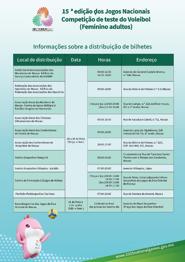 informações sobre a distribuíção de bilhetes