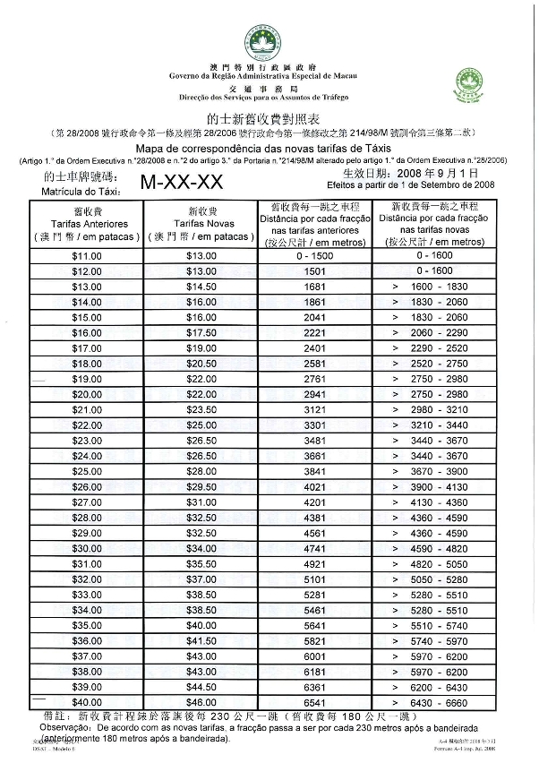 的士新舊收費對照表式樣