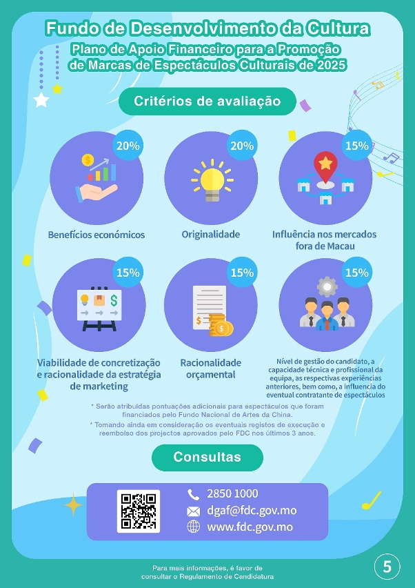 plano de apoio financeiro para a promoção de marcas de espectáculos culturais de 2025 (5)