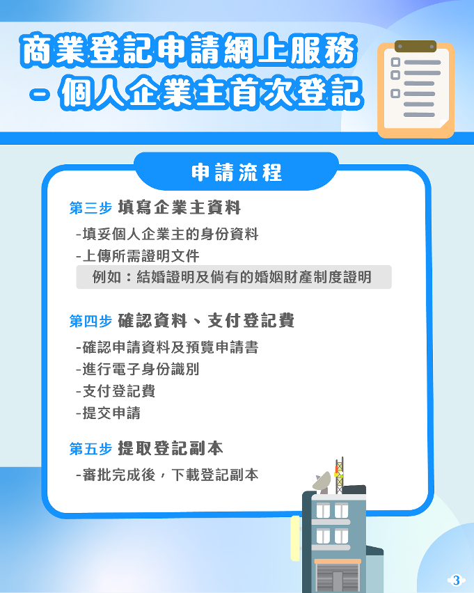 商業登記申請網上服務—個人企業主首次登記_2