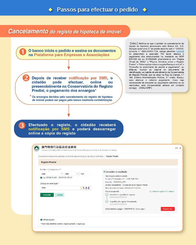 Serviço online de cancelamento do registo de hipoteca de imóveis