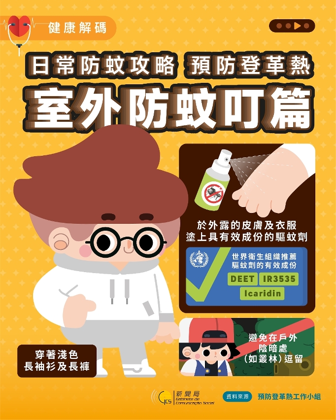 日常防蚊攻略 預防登革熱(3)