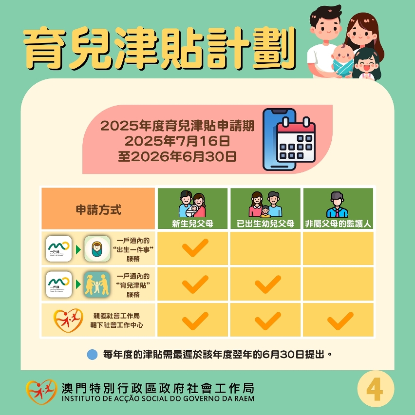 “育儿津贴计划”图文包_04