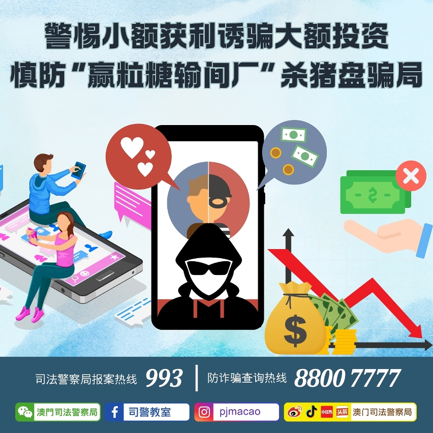 司警局呼吁警惕小额获利诱骗大额投资 慎防“赢粒糖输间厂”杀猪盘骗局