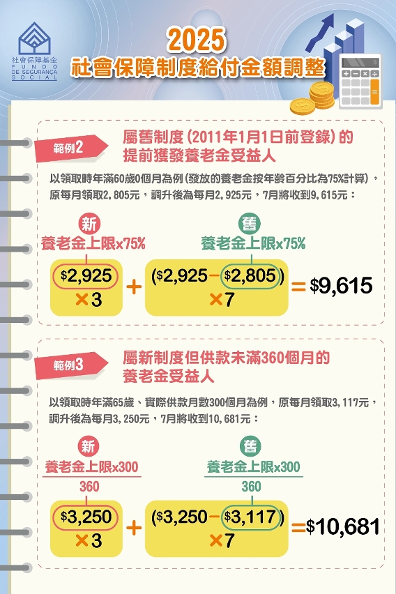给付调升差额计算例子_02