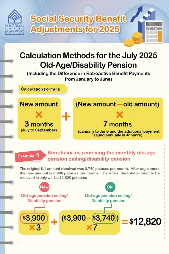 Examples of Benefit Increase Difference Calculations_01