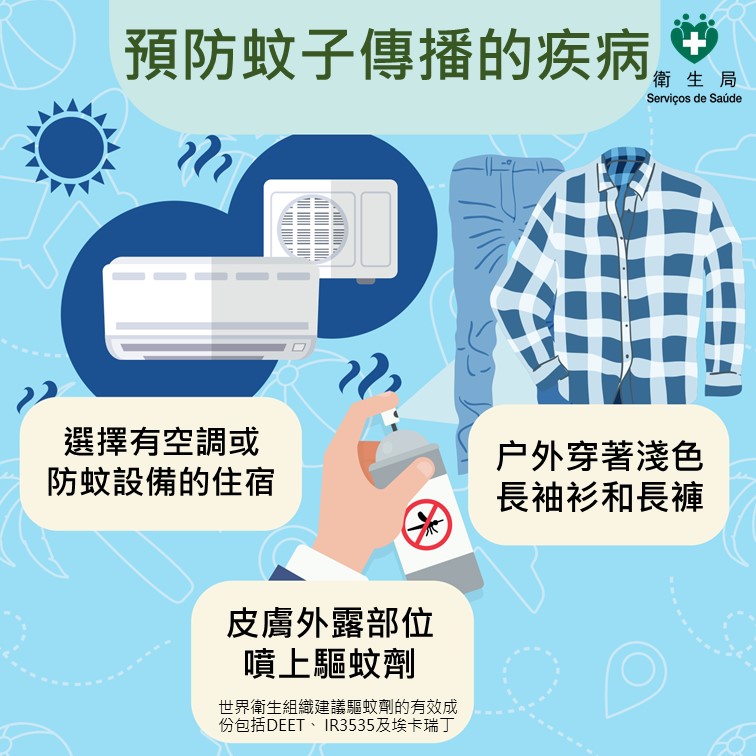 暑假出游健康安心锦囊