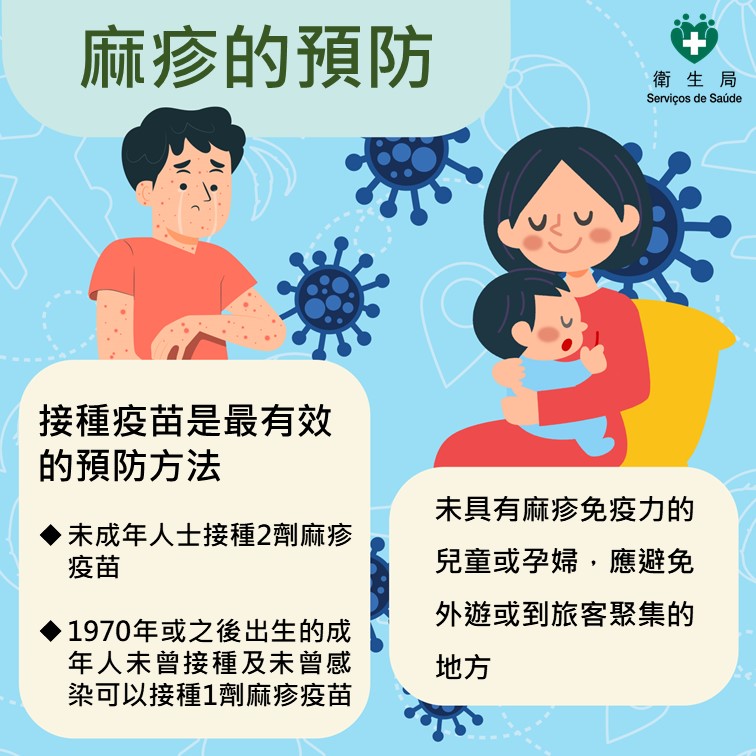 暑假出游健康安心锦囊
