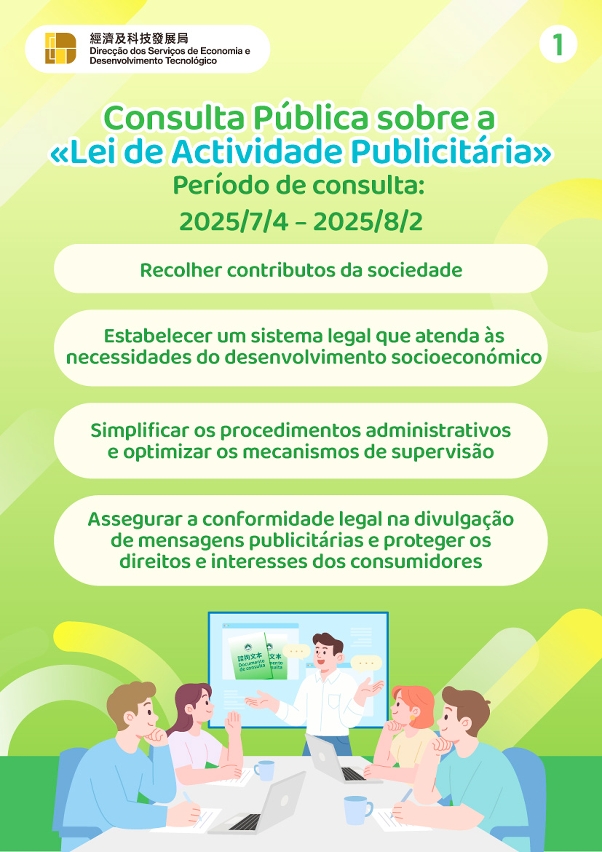 Infografia da consulta pública sobre a revisão da “Lei da Actividade Publicitária”-1