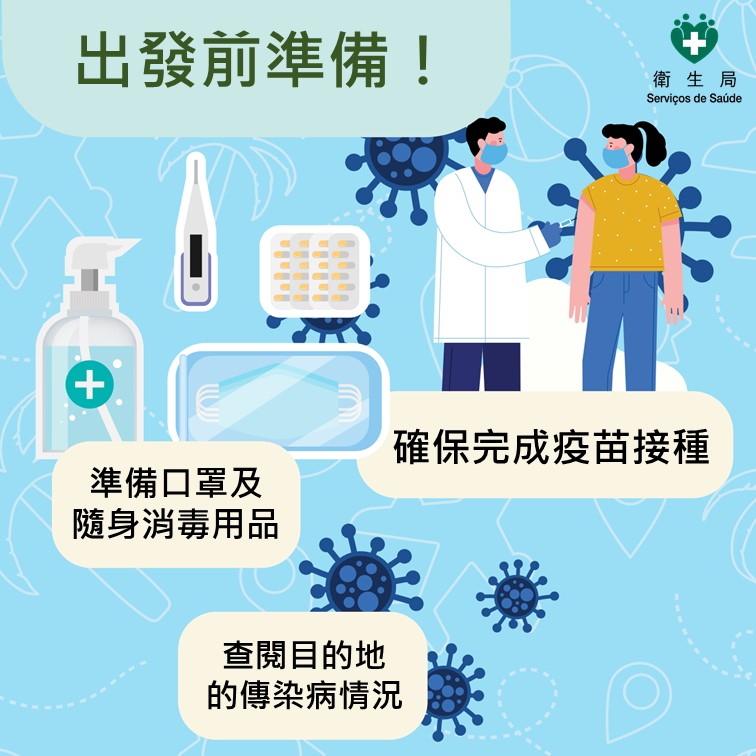 暑假出遊健康安心錦囊