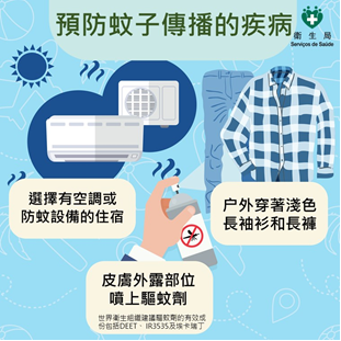 預防蚊子傳播的疾病