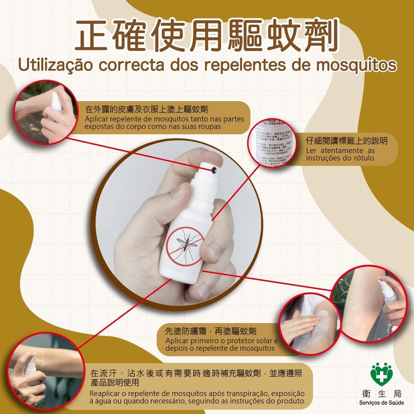 正确使用驱蚊剂