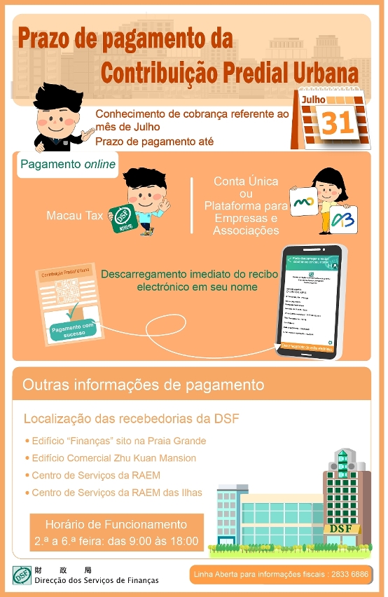 O prazo para o pagamento da Contribuição Predial Urbana, respeitante ao mês de Julho, vai até ao dia 31 de Julho