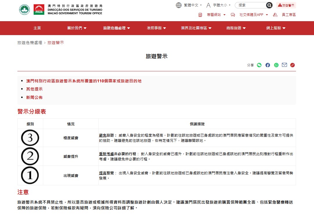 澳門特別行政區旅遊警示系統所覆蓋的國家或旅遊目的地增至110個