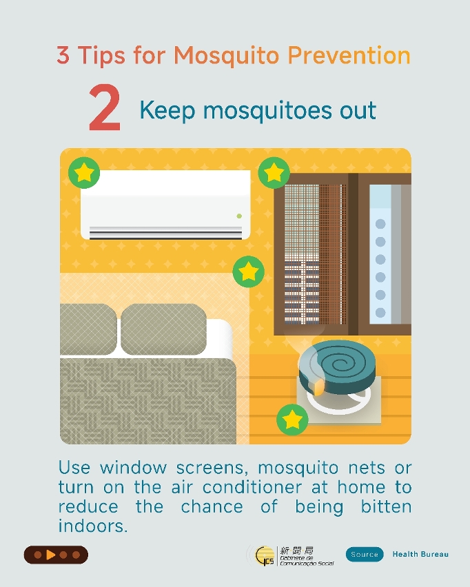 Keep mosquitoes out