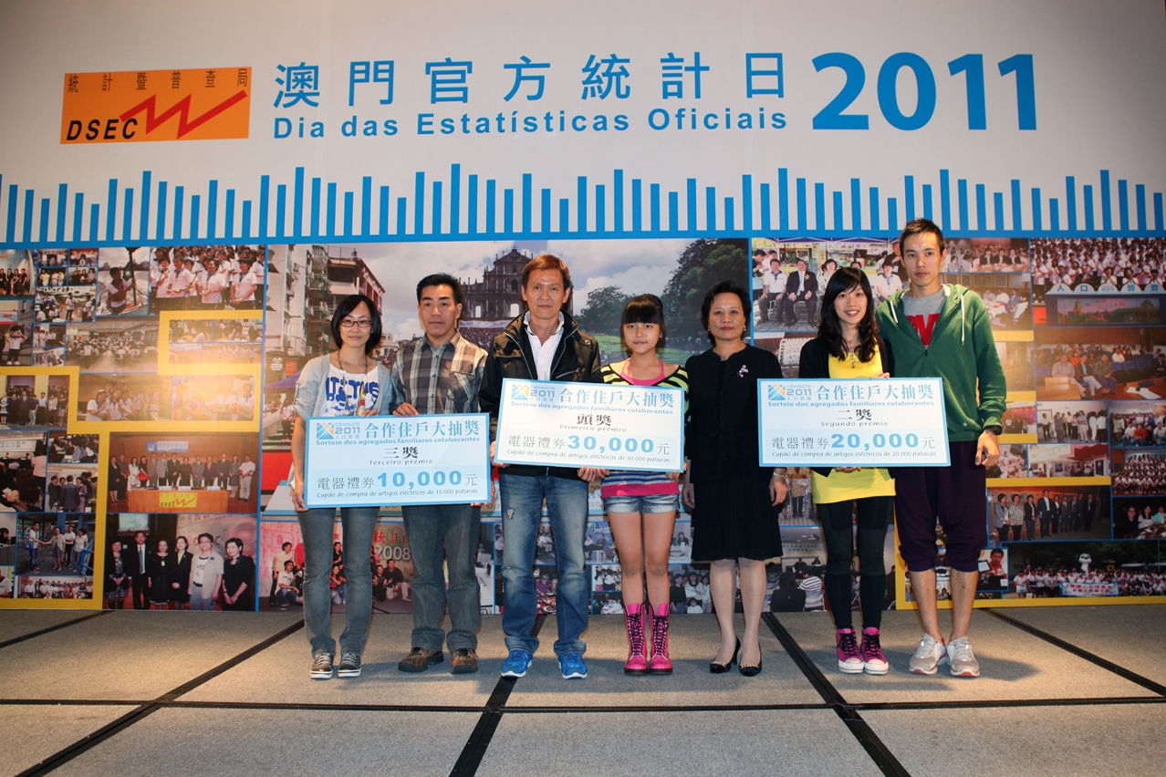 Kong Pek Fong, Director of DSEC, presents the Prizes to the winners of the 2011 Census Cooperating Households Lucky Draw