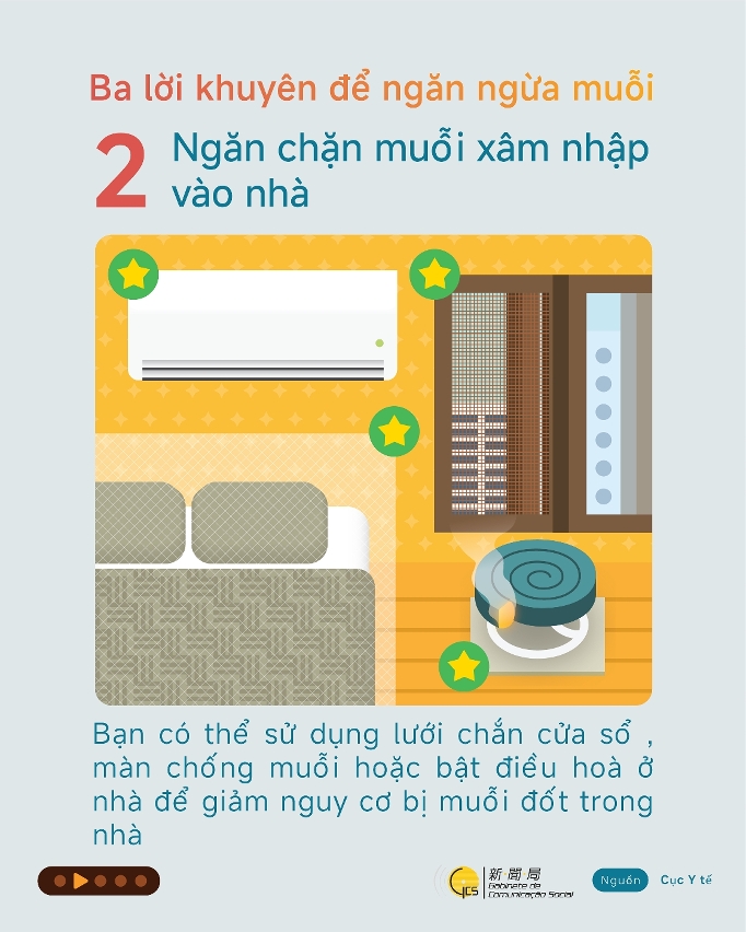 Impedir a entrada de mosquitos (Língua Vietnamita )