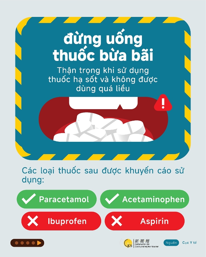 Do not self-medicate  ( Vietnamese)