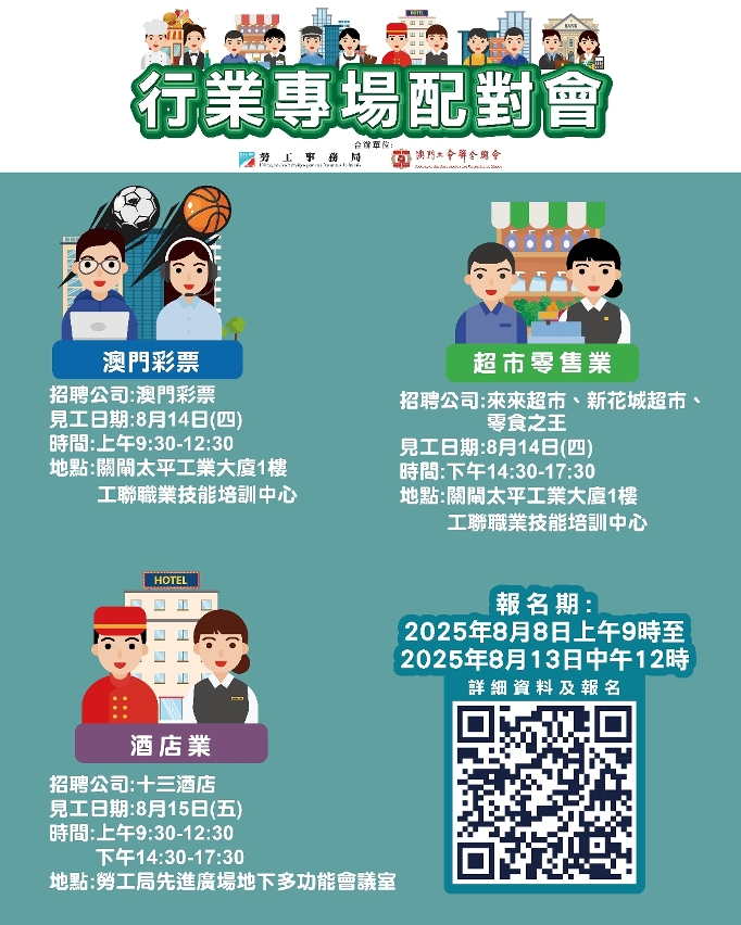 勞工局8月第三周舉辦3場配對會提供419個職缺