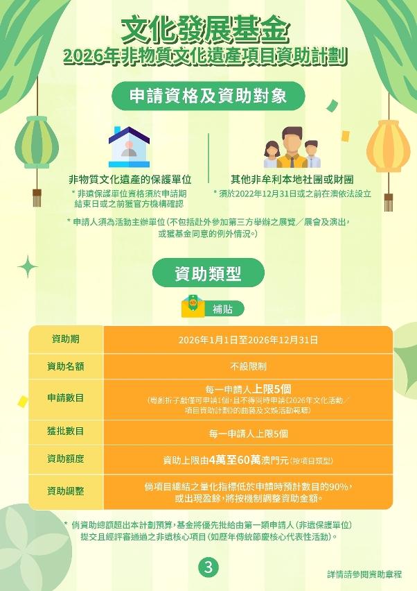 2026年非物質文化遺產項目資助計劃 (3)
