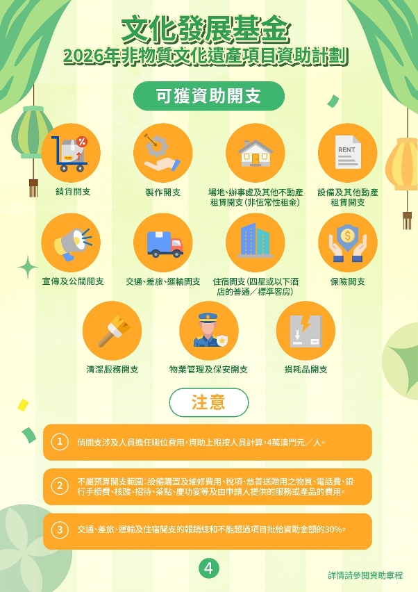 2026年非物質文化遺產項目資助計劃 (4)