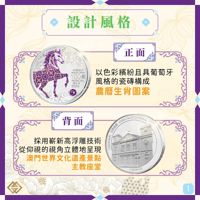 馬年生肖幣下週一起接受認購登記