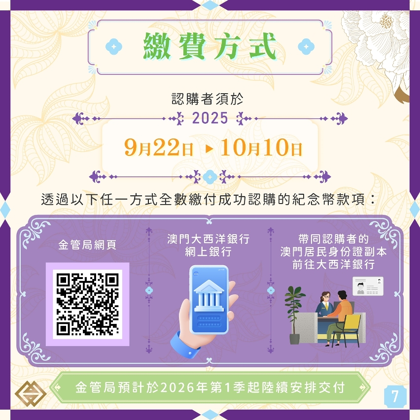 馬年生肖幣下週一起接受認購登記