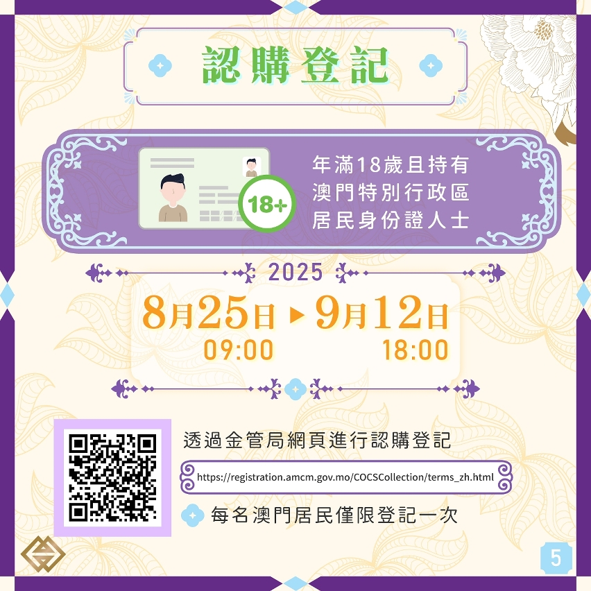 馬年生肖幣下週一起接受認購登記