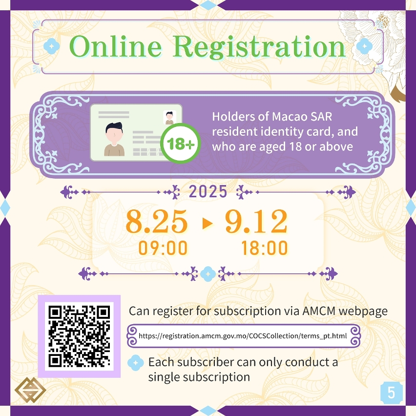 Online registration for the subscription of Year of the Horse commemorative coins starting next Monday