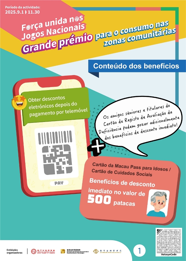 Infografia da actividade “Força dos Jogos Nacionais - Grande prémio para o consumo nas zonas comunitárias”1