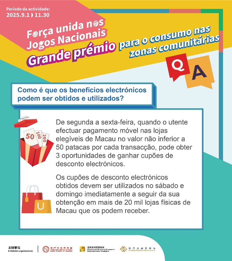 Infografia: Como é que os benefícios electrónicos podem ser obtidos e utilizados?