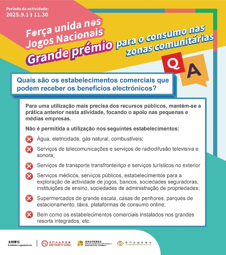 Infografia: Quais estabelecimentos comerciais aceitam benefícios electrónicos?